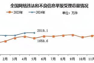 TT：我们在防守端的努力足够赢球 就是在进攻端没投进足够多的球